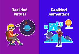 Realidad Virtual (VR) / Realidad Aumentada (RA)