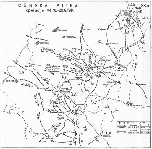 Balkansko i Istočno bojište