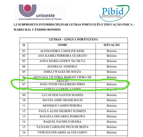 Resultado da seleção de alunos
