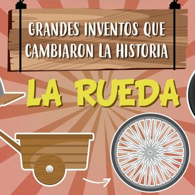 Timeline: Inventos que cambiaron la historia del mundo