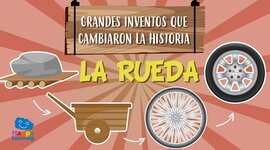 Timeline: Inventos que cambiaron la historia del mundo