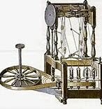 Bastidor de hilado movido por agua