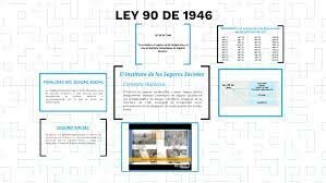 CODIGO SUSTANTIVO DE TRABAJO