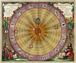 Teoría Heliocéntrica