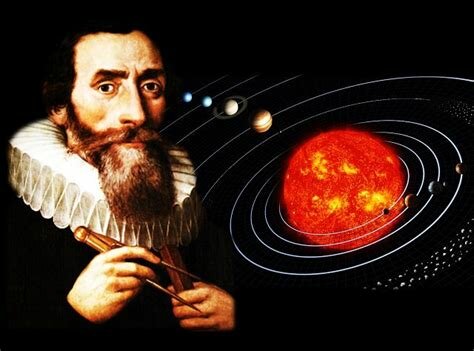 Las leyes de Kepler - Johannes Kepler