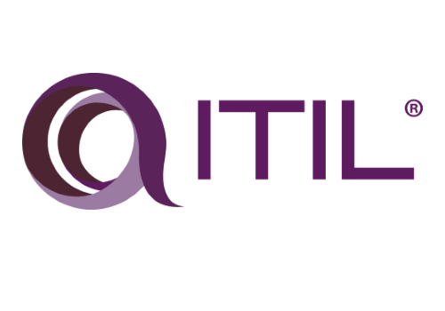 La década de 1980: El nacimiento de ITIL