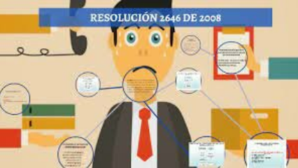 Resolución 2646 de 2008