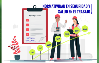 NORMATIVIDAD EN SEGURIDAD Y SALUD EN EL TRABAJO 2019-2020 (COLOMBIA)