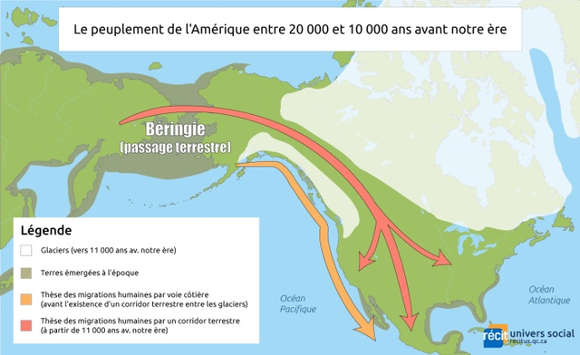 Passage de Béringie