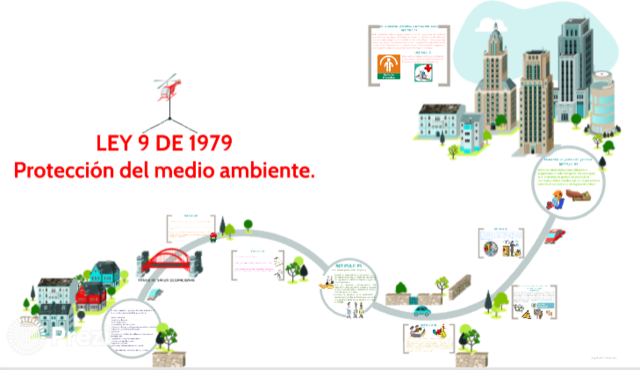 normas sanitarias para la prevención y control de los agentes biológicos, físicos o químicos