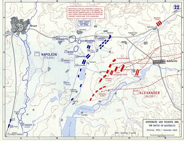 Battle of Austerlitz