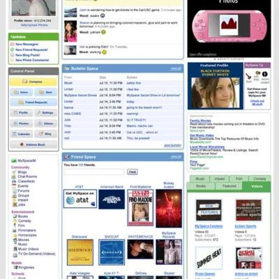 Timeline: History of Social Media