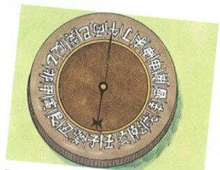 first magnetic compass