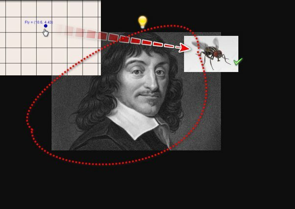 SISTEMA DE COORDENADAS CARTESIANO