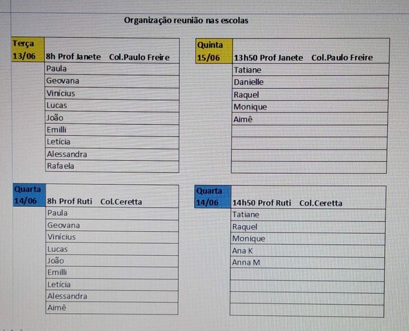 ORGANIZAÇÃO PARA VISITA NAS ESCOLAS