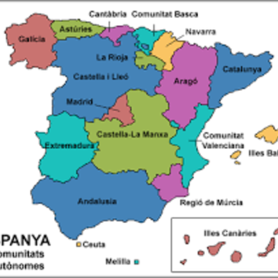 Timeline: Historia d'Espanya