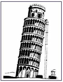 Ley de caída de cuerpos