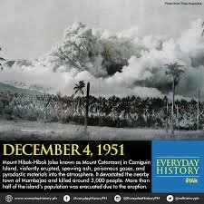 Camigan Island, Philippines