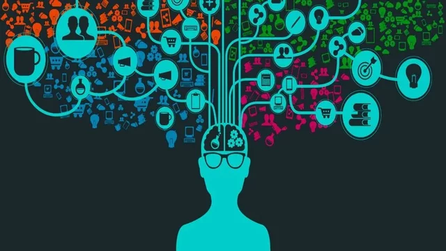 Teoría de los Recursos Cognitivos