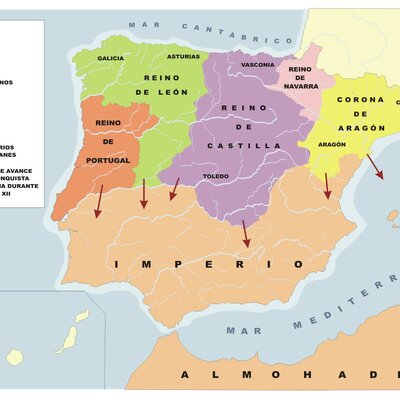 Timeline: LA EDAD MEDIA