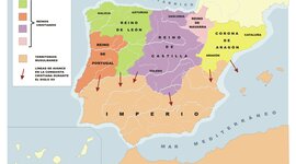 Timeline: LA EDAD MEDIA