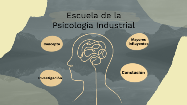La escuela de psicología industrial
