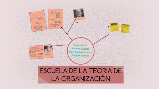 La escuela de la teoría de la organización