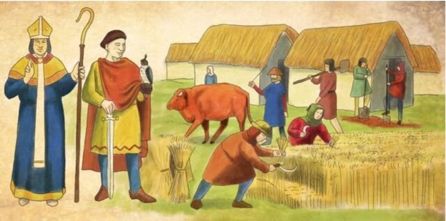 LA COLONIZACIÓN DE AMÉRICA