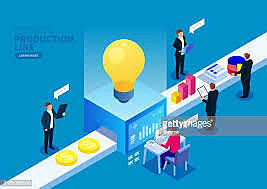 la producción lleva al crecimiento económico de los países