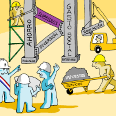 Timeline: Línea de tiempo de Economia Política por Guadalupe Piccinini