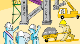 Timeline: Línea de tiempo de Economia Política por Guadalupe Piccinini