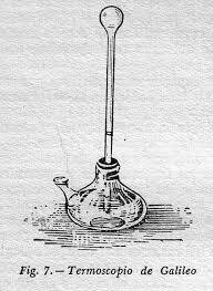 Invención del termoscopio