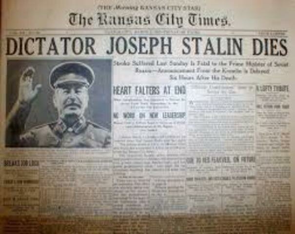 Stalin Death