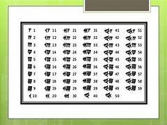 MATEMATICA EN MESOPOTAMIA
