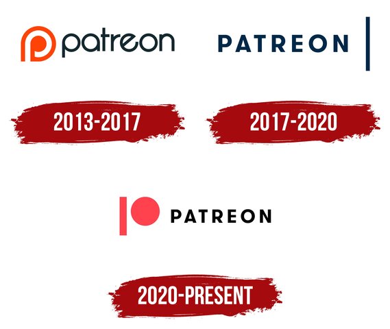 Patreon