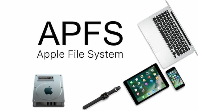 APFS (Apple File System):