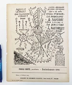 Manifesto del FUTURISMO