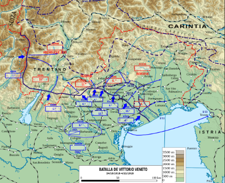 Batall Vittoro Benero