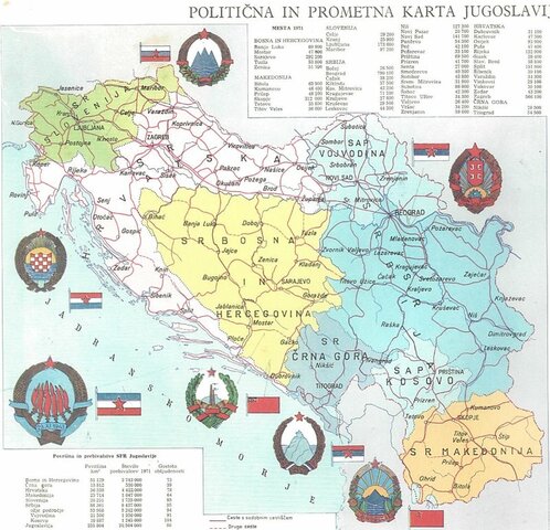 Nastanek Jugoslavije