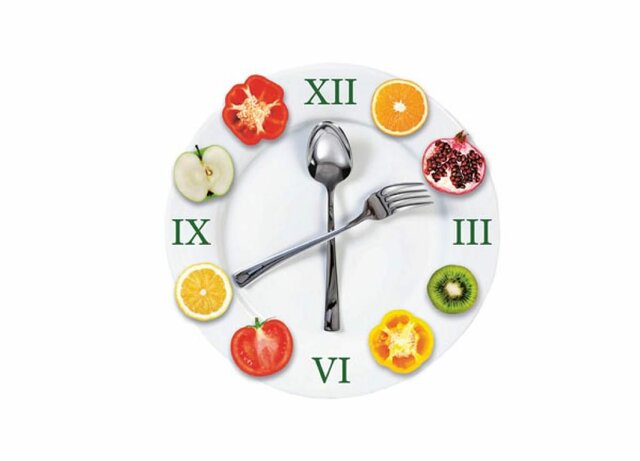 პირველი აქტივობა