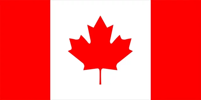 Current Canadian Identity