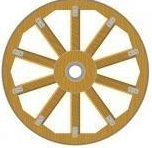 the wheel