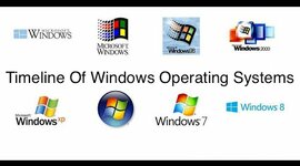 Timeline: Timeline of Windows and Linux Versions