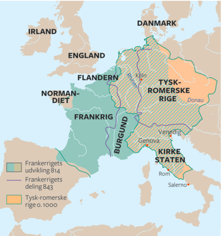 Karl den Stores død = frankeriget deles i 3