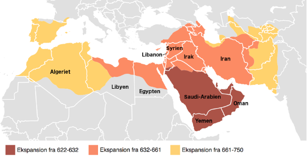 Islam grundlægges på den Arabiske halvø - Handel med omverdnen