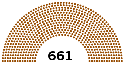 Eleccions de Reichstag