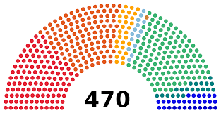 Eleccions Municipals de 1931