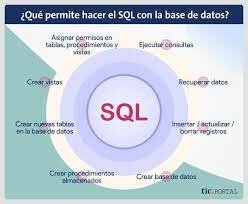 SISTEMA SQL