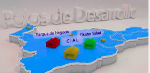 Polos De Desarrollo