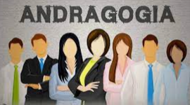 Timeline: “Evolución histórica de la Andragogía en el mundo, América Latina y Honduras"